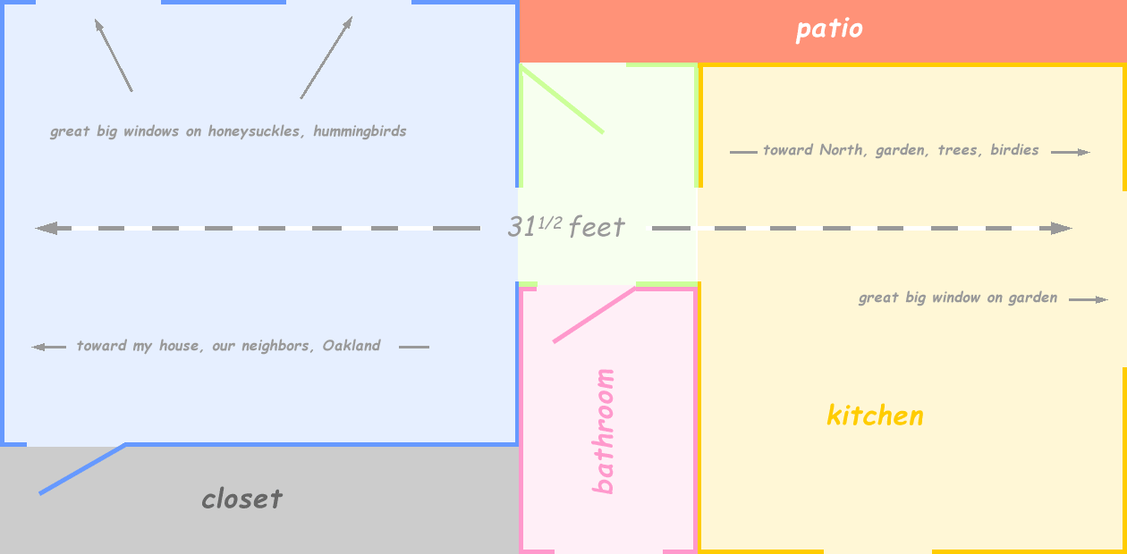 Cottage Floor Plan